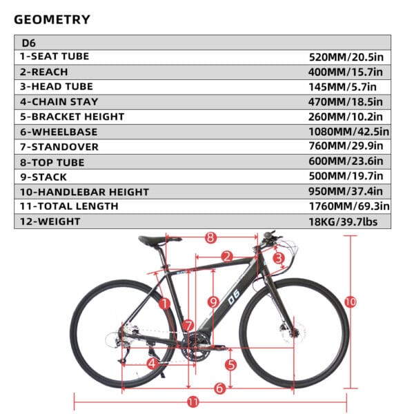 The 700C Road Tire Model D6 Commuter E - Bike - Image 22